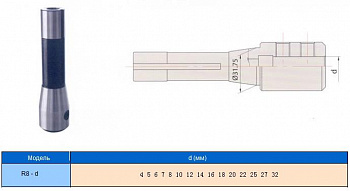     R8 (7/16"- 20UNF)     / d 8