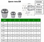   ER20  11. d 3-13